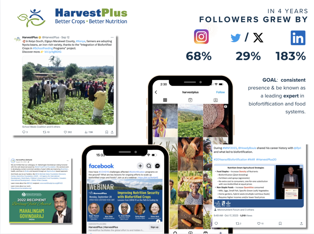 Harvest Plus Flyer